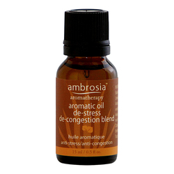 Aromatic Oil De-Stress/De-Congestion Blend on white background