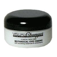 Visual Changes  on white background