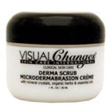 Visual Changes  on white background