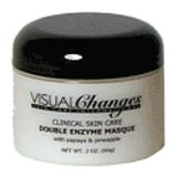 Visual Changes  on white background