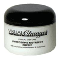 Visual Changes  on white background