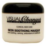 Visual Changes  on white background